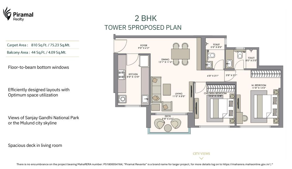 2BHK