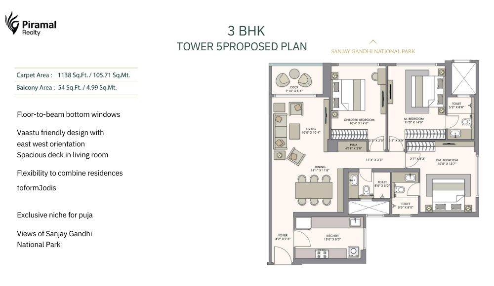 3 BHK